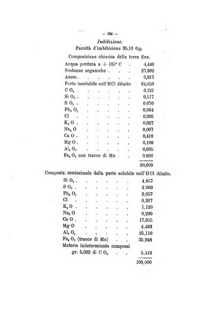 Le stazioni sperimentali agrarie italiane organo delle stazioni agrarie e dei laboratori di chimica agraria del Regno