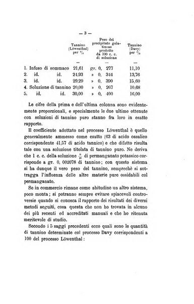 Le stazioni sperimentali agrarie italiane organo delle stazioni agrarie e dei laboratori di chimica agraria del Regno