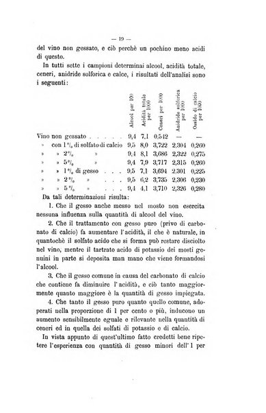 Le stazioni sperimentali agrarie italiane organo delle stazioni agrarie e dei laboratori di chimica agraria del Regno