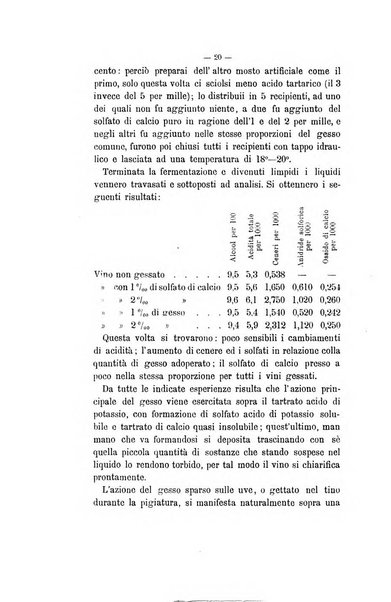 Le stazioni sperimentali agrarie italiane organo delle stazioni agrarie e dei laboratori di chimica agraria del Regno