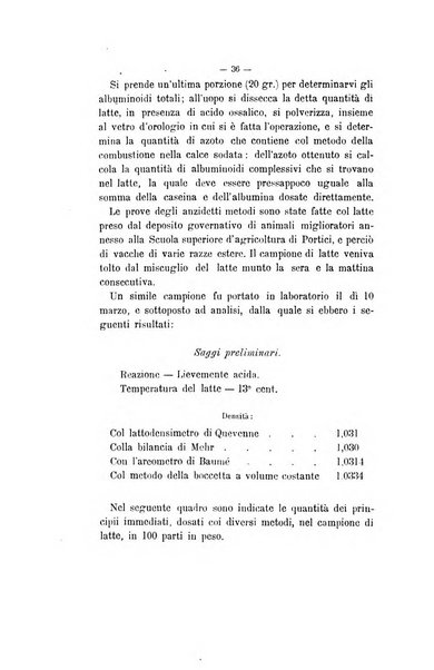 Le stazioni sperimentali agrarie italiane organo delle stazioni agrarie e dei laboratori di chimica agraria del Regno