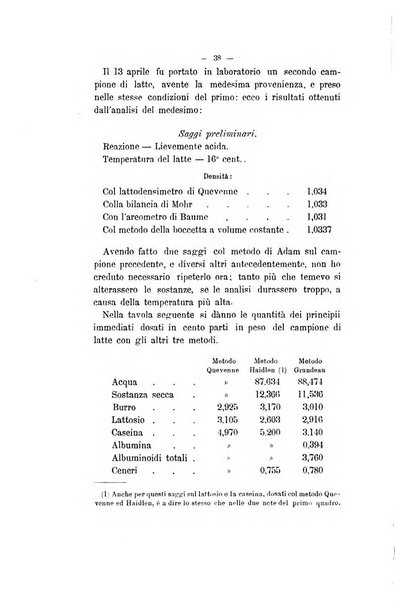 Le stazioni sperimentali agrarie italiane organo delle stazioni agrarie e dei laboratori di chimica agraria del Regno