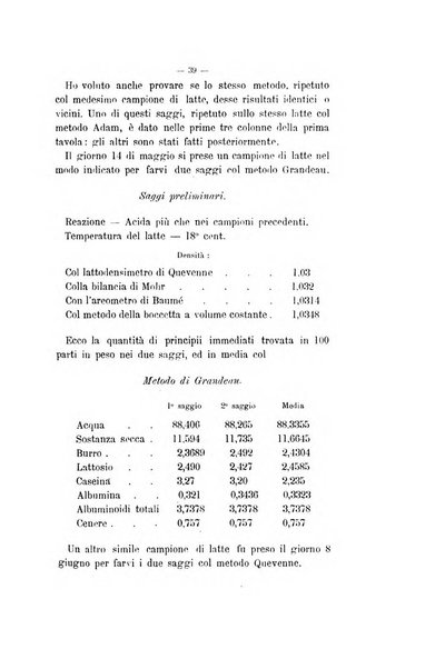 Le stazioni sperimentali agrarie italiane organo delle stazioni agrarie e dei laboratori di chimica agraria del Regno