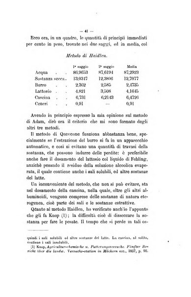 Le stazioni sperimentali agrarie italiane organo delle stazioni agrarie e dei laboratori di chimica agraria del Regno