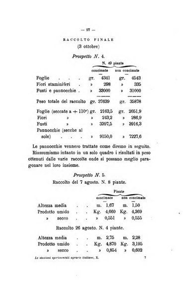 Le stazioni sperimentali agrarie italiane organo delle stazioni agrarie e dei laboratori di chimica agraria del Regno