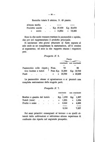 Le stazioni sperimentali agrarie italiane organo delle stazioni agrarie e dei laboratori di chimica agraria del Regno