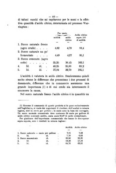 Le stazioni sperimentali agrarie italiane organo delle stazioni agrarie e dei laboratori di chimica agraria del Regno