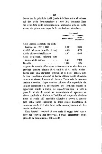 Le stazioni sperimentali agrarie italiane organo delle stazioni agrarie e dei laboratori di chimica agraria del Regno