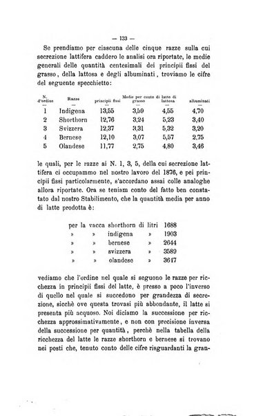 Le stazioni sperimentali agrarie italiane organo delle stazioni agrarie e dei laboratori di chimica agraria del Regno