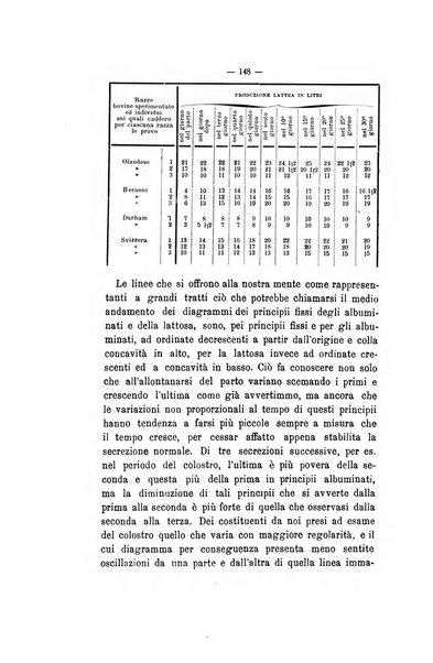 Le stazioni sperimentali agrarie italiane organo delle stazioni agrarie e dei laboratori di chimica agraria del Regno