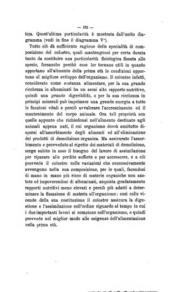 Le stazioni sperimentali agrarie italiane organo delle stazioni agrarie e dei laboratori di chimica agraria del Regno