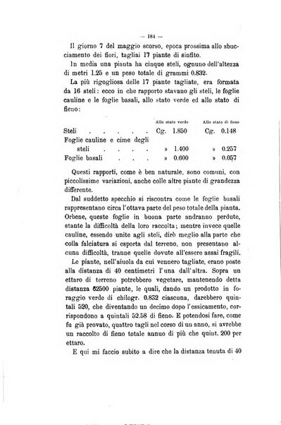 Le stazioni sperimentali agrarie italiane organo delle stazioni agrarie e dei laboratori di chimica agraria del Regno