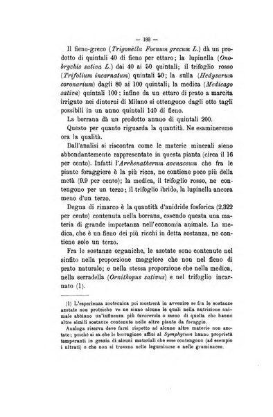 Le stazioni sperimentali agrarie italiane organo delle stazioni agrarie e dei laboratori di chimica agraria del Regno