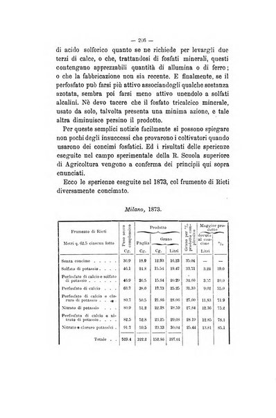 Le stazioni sperimentali agrarie italiane organo delle stazioni agrarie e dei laboratori di chimica agraria del Regno