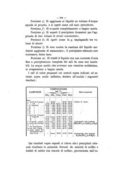 Le stazioni sperimentali agrarie italiane organo delle stazioni agrarie e dei laboratori di chimica agraria del Regno