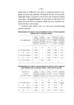 giornale/PUV0112468/1888/V.15/00000036