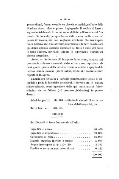 Le stazioni sperimentali agrarie italiane organo delle stazioni agrarie e dei laboratori di chimica agraria del Regno