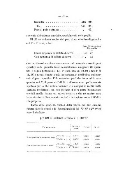 Le stazioni sperimentali agrarie italiane organo delle stazioni agrarie e dei laboratori di chimica agraria del Regno