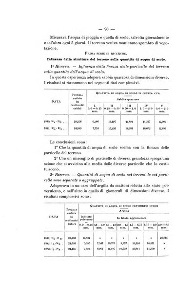 Le stazioni sperimentali agrarie italiane organo delle stazioni agrarie e dei laboratori di chimica agraria del Regno