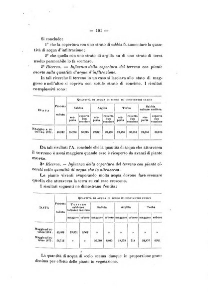 Le stazioni sperimentali agrarie italiane organo delle stazioni agrarie e dei laboratori di chimica agraria del Regno