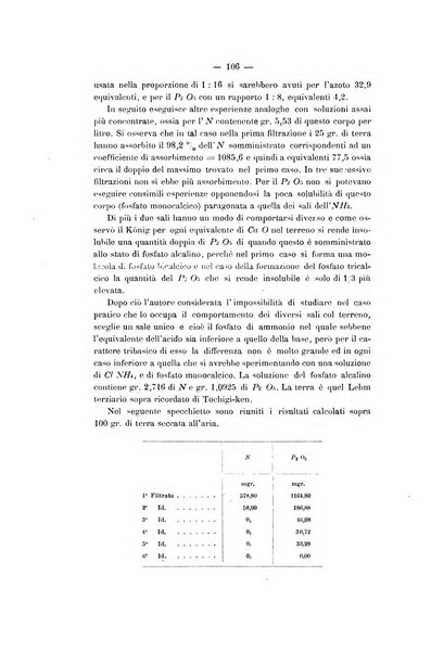 Le stazioni sperimentali agrarie italiane organo delle stazioni agrarie e dei laboratori di chimica agraria del Regno