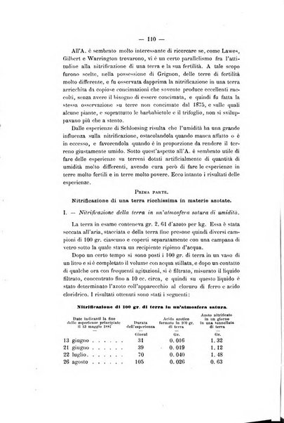 Le stazioni sperimentali agrarie italiane organo delle stazioni agrarie e dei laboratori di chimica agraria del Regno