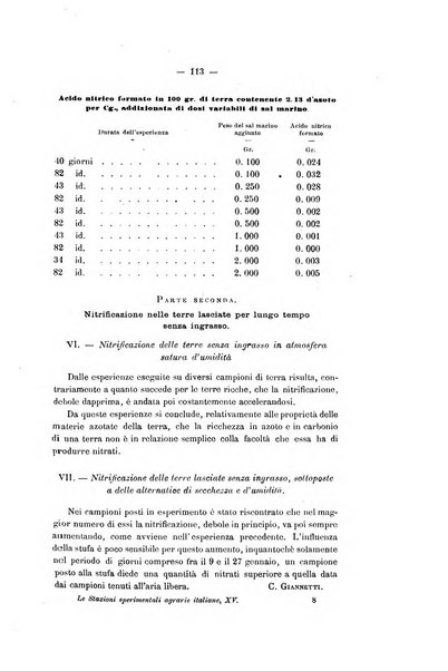 Le stazioni sperimentali agrarie italiane organo delle stazioni agrarie e dei laboratori di chimica agraria del Regno