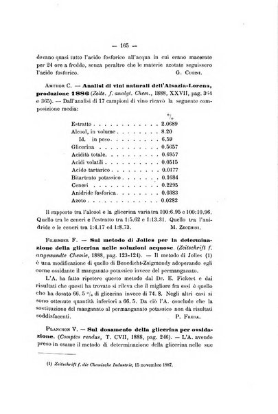 Le stazioni sperimentali agrarie italiane organo delle stazioni agrarie e dei laboratori di chimica agraria del Regno