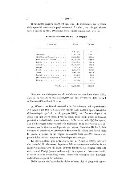 Le stazioni sperimentali agrarie italiane organo delle stazioni agrarie e dei laboratori di chimica agraria del Regno