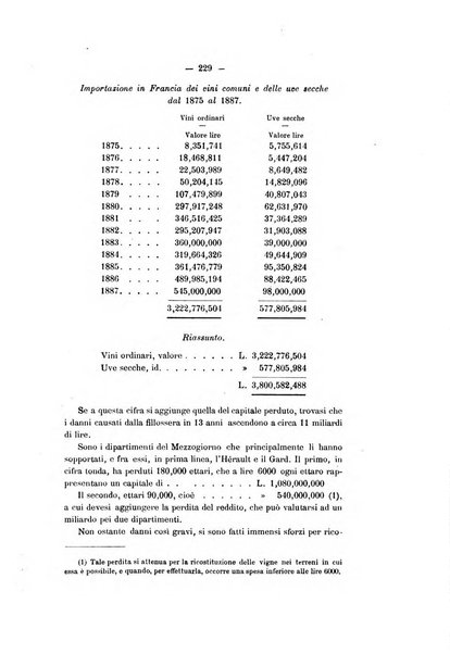 Le stazioni sperimentali agrarie italiane organo delle stazioni agrarie e dei laboratori di chimica agraria del Regno