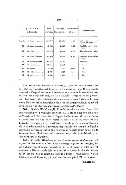 Le stazioni sperimentali agrarie italiane organo delle stazioni agrarie e dei laboratori di chimica agraria del Regno