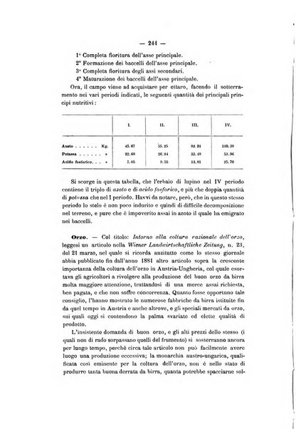 Le stazioni sperimentali agrarie italiane organo delle stazioni agrarie e dei laboratori di chimica agraria del Regno