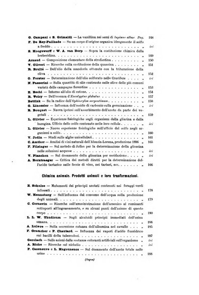 Le stazioni sperimentali agrarie italiane organo delle stazioni agrarie e dei laboratori di chimica agraria del Regno