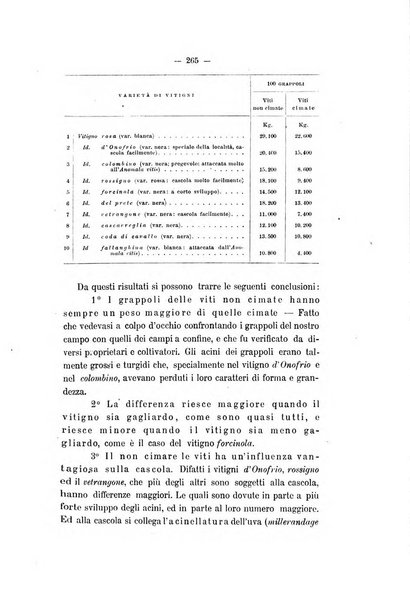 Le stazioni sperimentali agrarie italiane organo delle stazioni agrarie e dei laboratori di chimica agraria del Regno