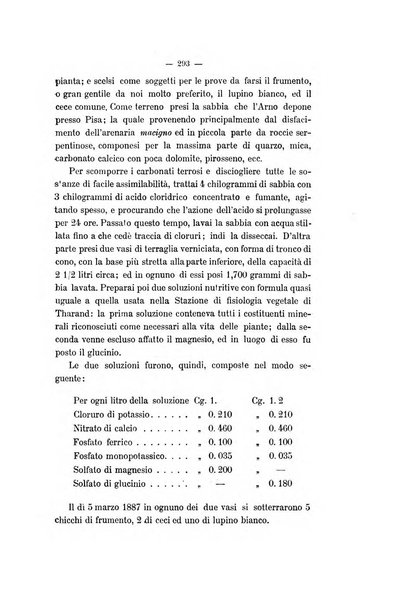 Le stazioni sperimentali agrarie italiane organo delle stazioni agrarie e dei laboratori di chimica agraria del Regno