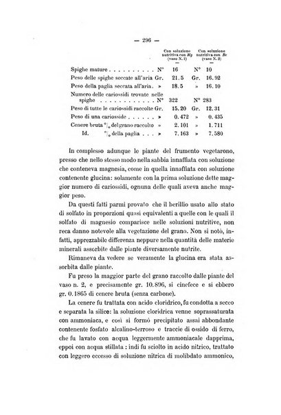 Le stazioni sperimentali agrarie italiane organo delle stazioni agrarie e dei laboratori di chimica agraria del Regno