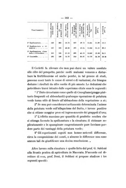 Le stazioni sperimentali agrarie italiane organo delle stazioni agrarie e dei laboratori di chimica agraria del Regno