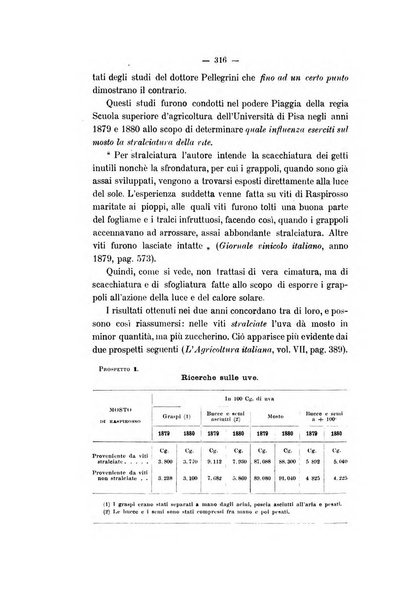 Le stazioni sperimentali agrarie italiane organo delle stazioni agrarie e dei laboratori di chimica agraria del Regno