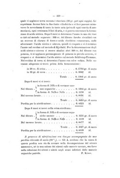 Le stazioni sperimentali agrarie italiane organo delle stazioni agrarie e dei laboratori di chimica agraria del Regno