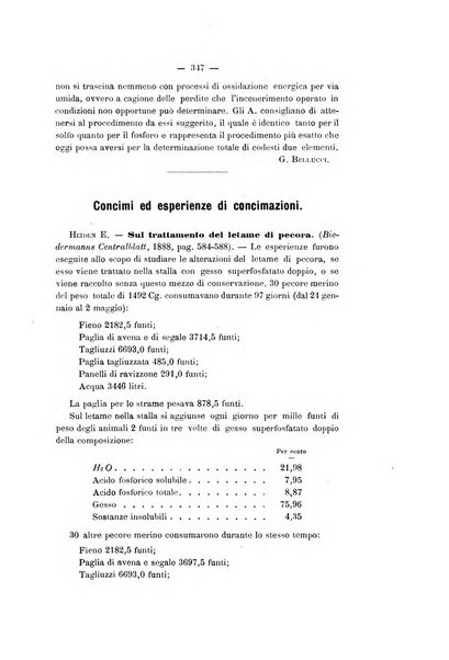 Le stazioni sperimentali agrarie italiane organo delle stazioni agrarie e dei laboratori di chimica agraria del Regno