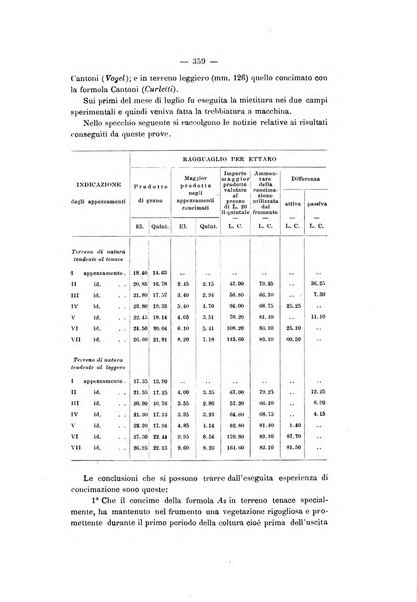 Le stazioni sperimentali agrarie italiane organo delle stazioni agrarie e dei laboratori di chimica agraria del Regno