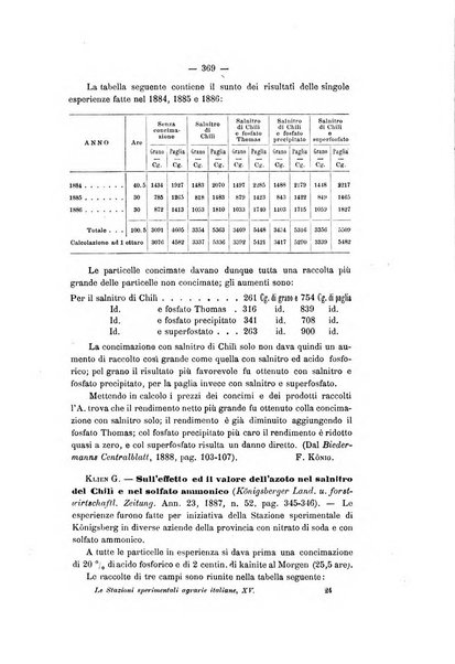 Le stazioni sperimentali agrarie italiane organo delle stazioni agrarie e dei laboratori di chimica agraria del Regno