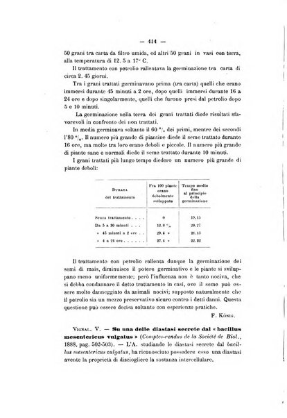 Le stazioni sperimentali agrarie italiane organo delle stazioni agrarie e dei laboratori di chimica agraria del Regno