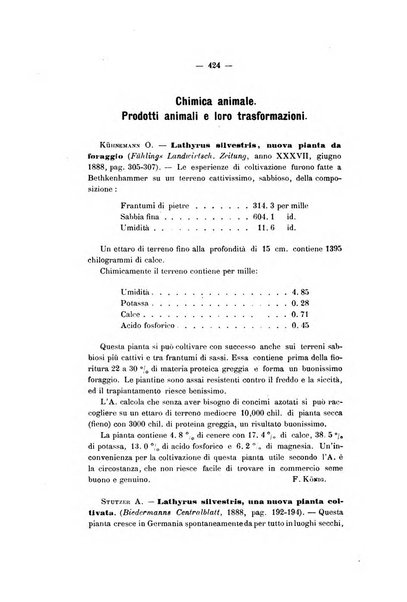 Le stazioni sperimentali agrarie italiane organo delle stazioni agrarie e dei laboratori di chimica agraria del Regno