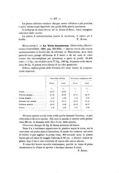 Le stazioni sperimentali agrarie italiane organo delle stazioni agrarie e dei laboratori di chimica agraria del Regno