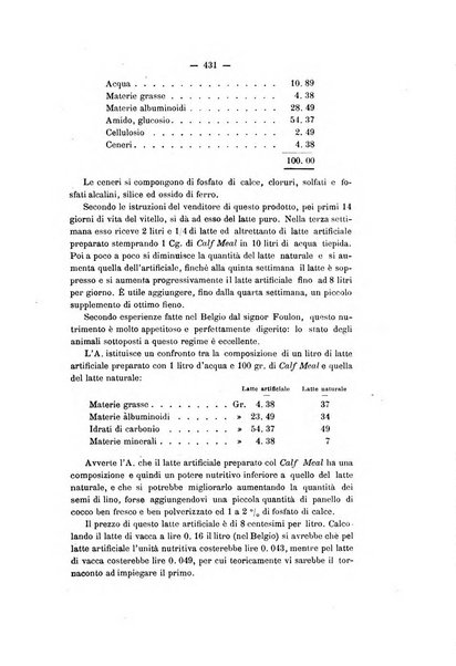 Le stazioni sperimentali agrarie italiane organo delle stazioni agrarie e dei laboratori di chimica agraria del Regno