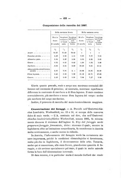 Le stazioni sperimentali agrarie italiane organo delle stazioni agrarie e dei laboratori di chimica agraria del Regno