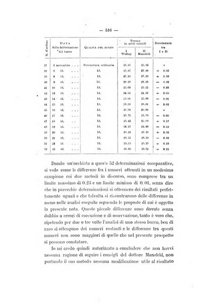 Le stazioni sperimentali agrarie italiane organo delle stazioni agrarie e dei laboratori di chimica agraria del Regno