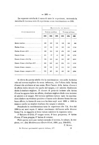 Le stazioni sperimentali agrarie italiane organo delle stazioni agrarie e dei laboratori di chimica agraria del Regno