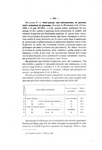 Le stazioni sperimentali agrarie italiane organo delle stazioni agrarie e dei laboratori di chimica agraria del Regno